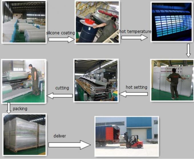 Factory supply printable printer inkjet water transfer printing film/Inkjet Film
