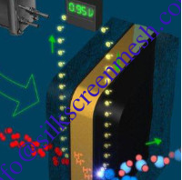 Membrane Technology - Membrane Technology Filter Cloth