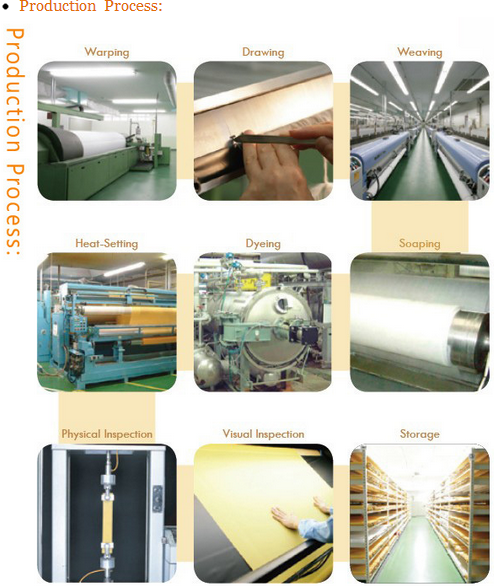 Shanghai Spring Industrial Company Ltd factory production line 0