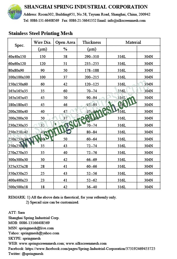 stainless steel screen printing mesh/stainless steel wire screen printing mesh 0