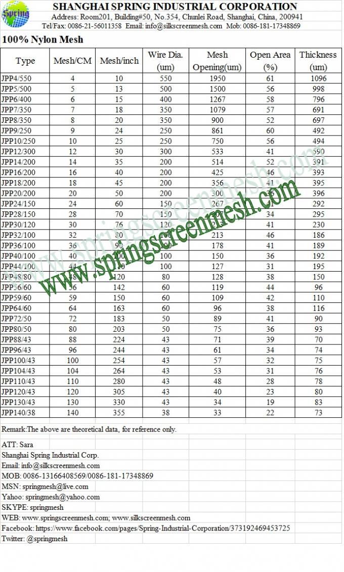 fine nylon mesh fabric 3